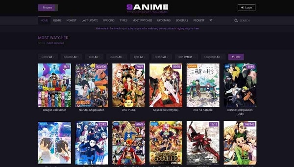 Anime Streaming Platforms | BuzzRush