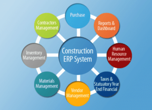 Construction ERP software