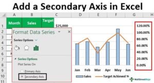 Add-a-Secondary-Axis-in-Excel